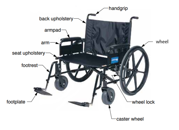 Regency XL 2002 Fixed Back Wheelchair – 5600 Series